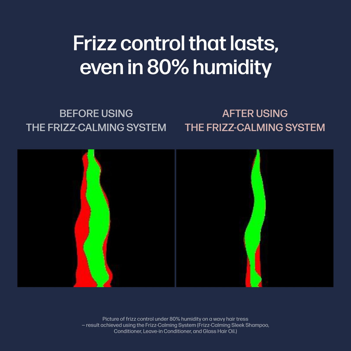UNOVE shampoo and matching conditioner displayed as a frizz-calming system for better results