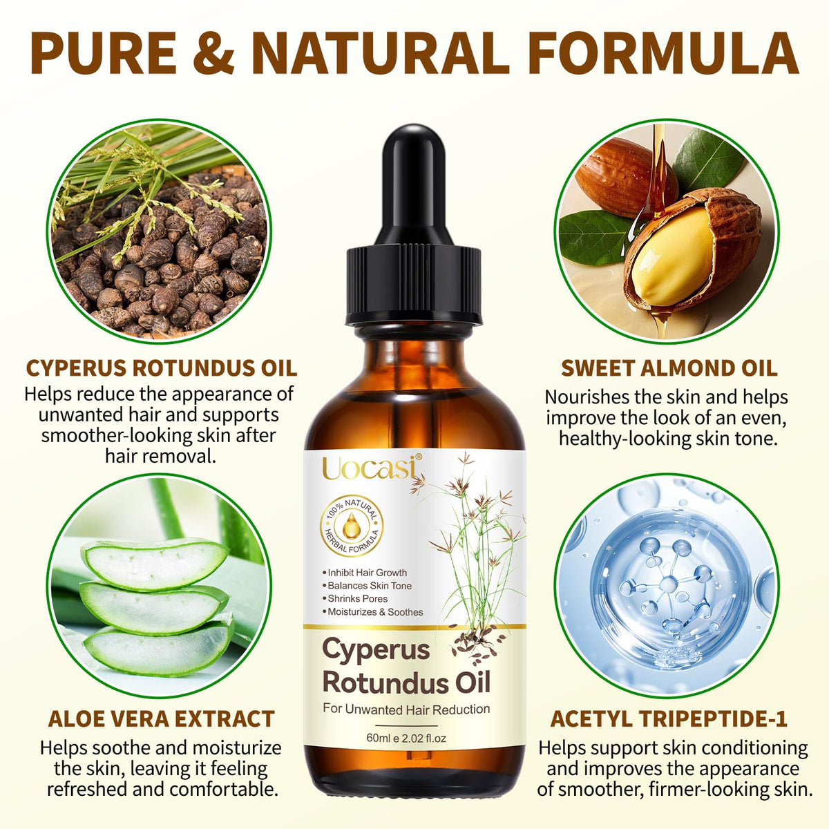 Uocasi ingredients label close-up highlighting Cyperus Rotundus and soothing components