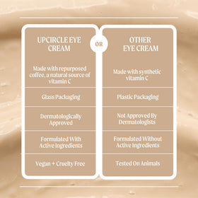 UpCircle eye cream beside morning skincare items illustrating energizing daily use benefit