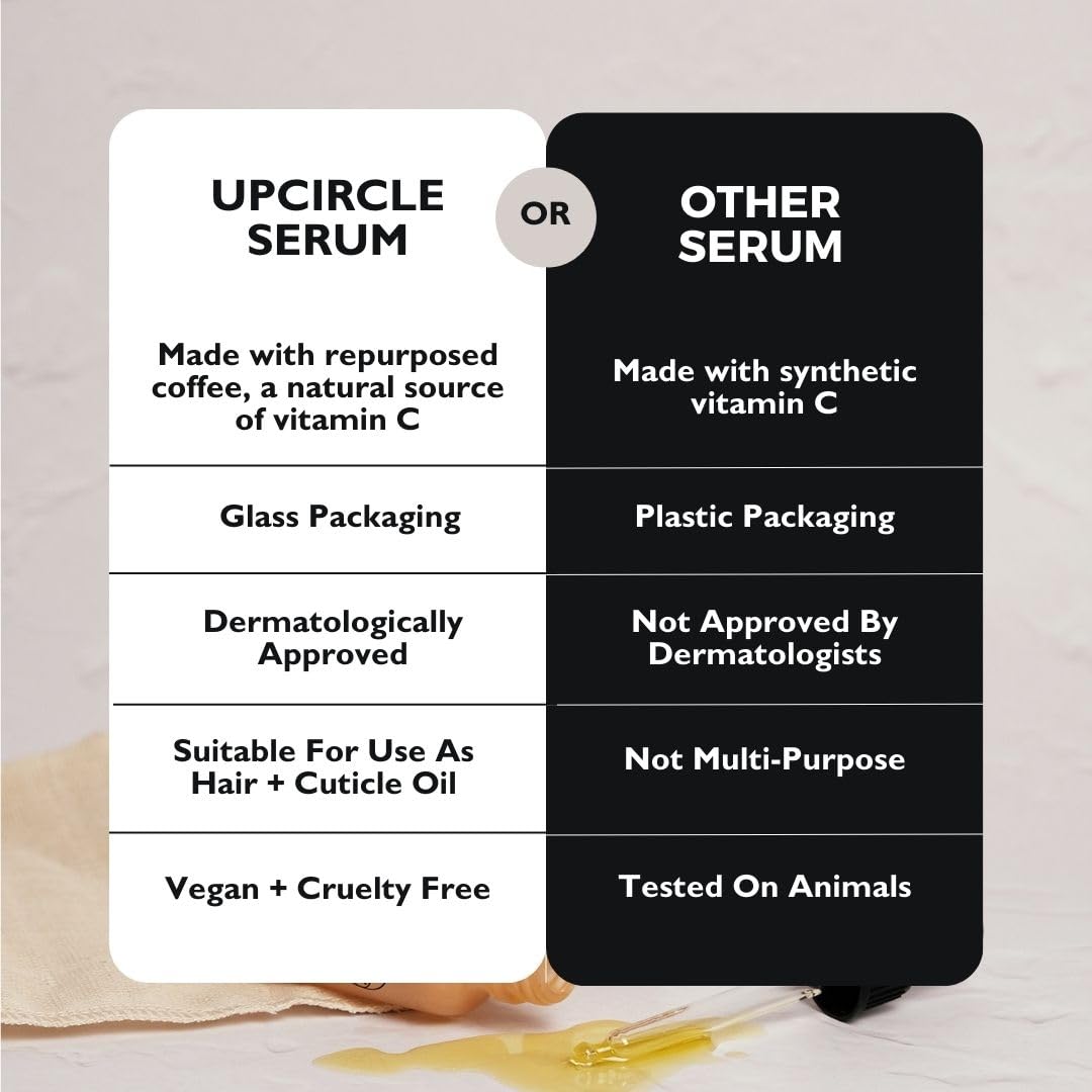 UpCircle 1oz bottle beside a hand for scale showing travel-friendly size benefit