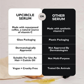 UpCircle 1oz bottle beside a hand for scale showing travel-friendly size benefit