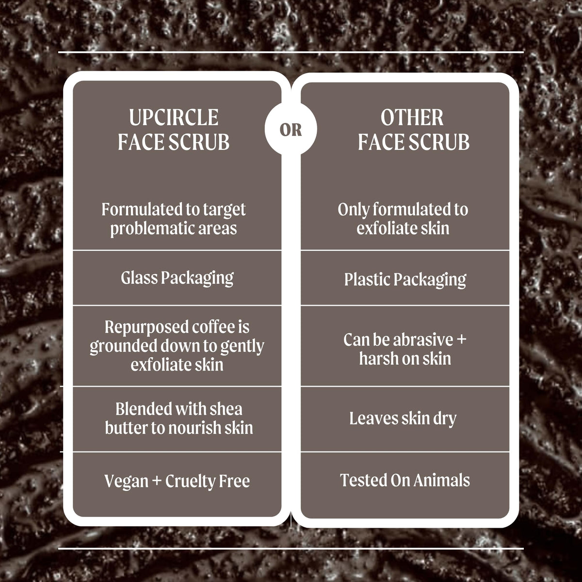 UpCircle scrub on bathroom shelf with towel benefit: ready-to-use eco-conscious skincare