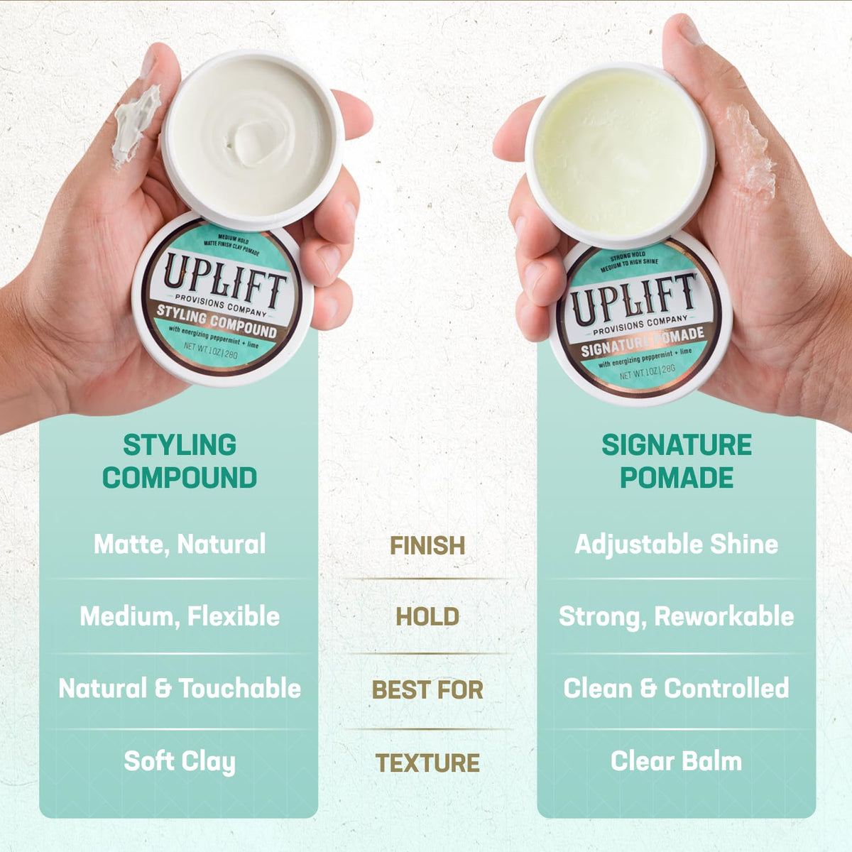 Uplift Provisions on hands demonstrating smooth spreadability and control