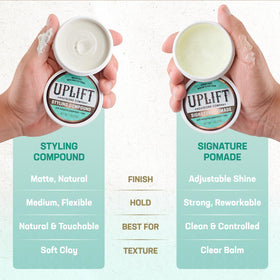 Uplift Provisions on hands demonstrating smooth spreadability and control