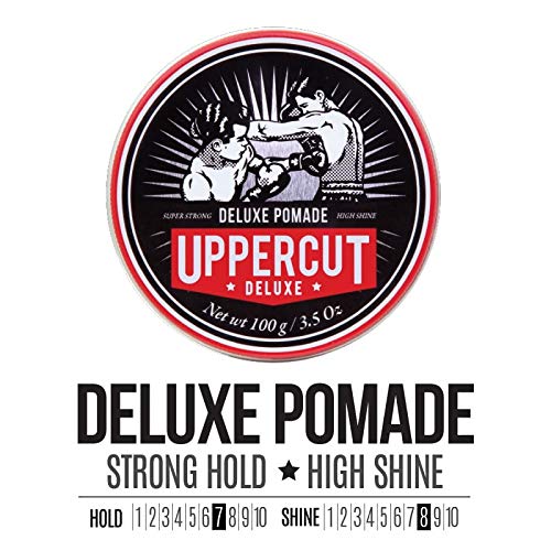 UPPERCUT DELUXE used in barbershop setting showing professional styling result