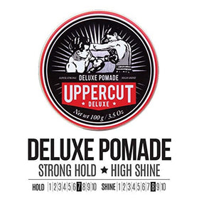 UPPERCUT DELUXE used in barbershop setting showing professional styling result
