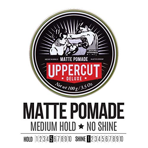UPPERCUT DELUXE on barber counter demonstrating professional grooming results