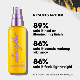 Urban Decay mist being applied on model to lock makeup and reduce transfer