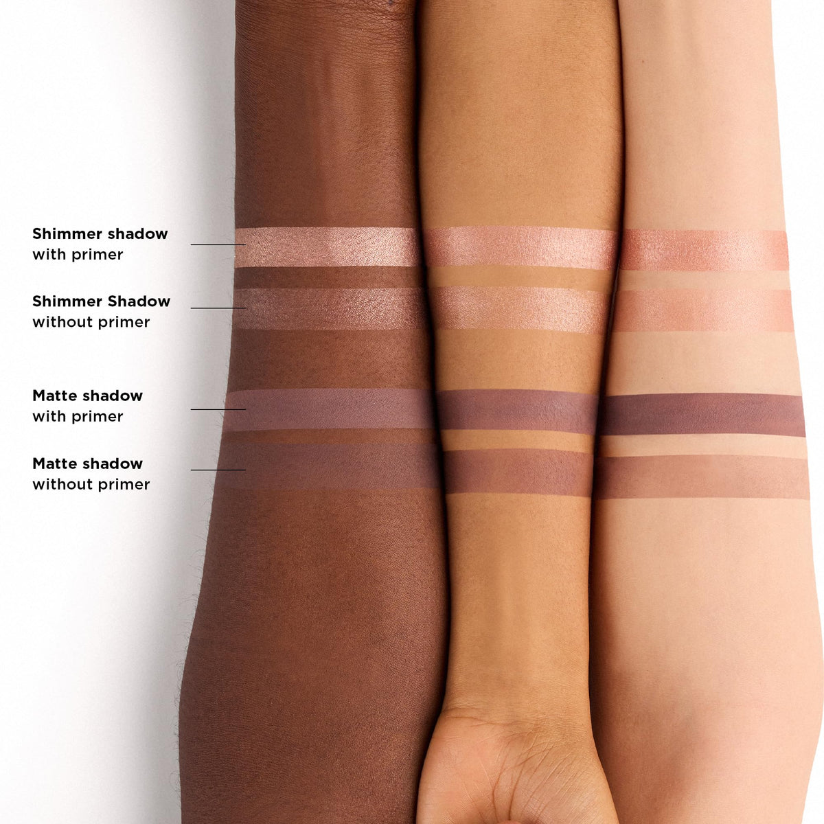Urban Decay arm swatches illustrating intensified pigment payoff and shimmer