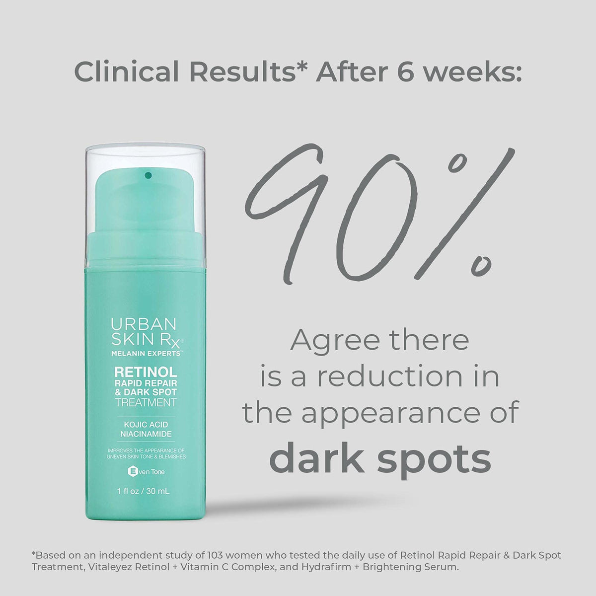 Urban Skin Rx serum texture close-up on skin, shows lightweight absorption benefit