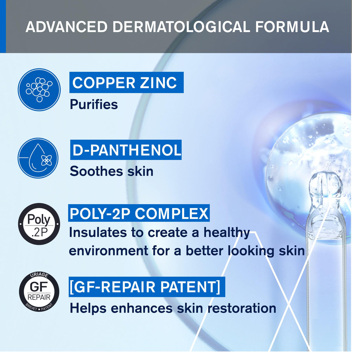 Uriage Bariéderm-CICA ingredient visual with copper and zinc showing purifying benefit
