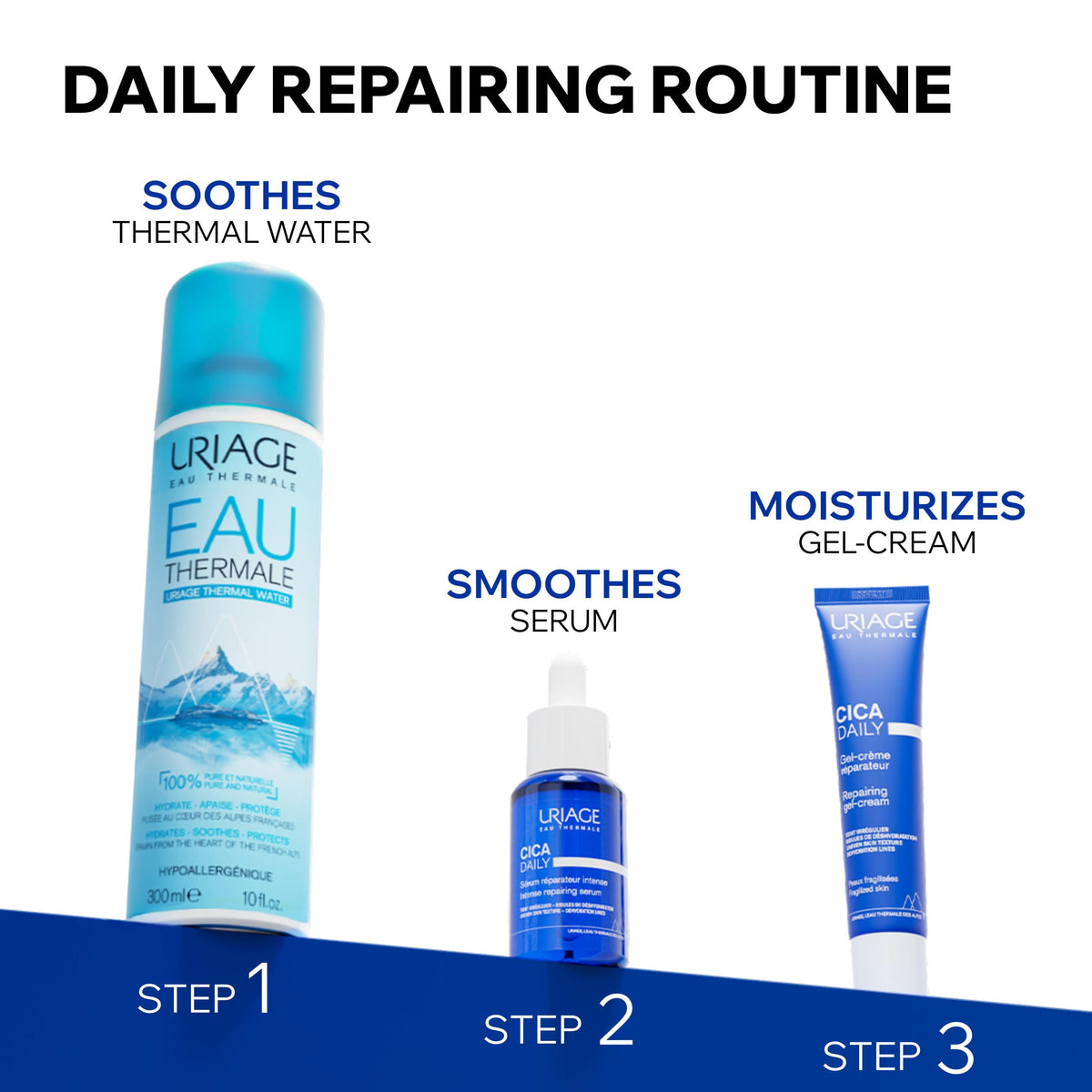 Uriage bottle with ingredient icons highlighting prebiotic and hyaluronic acid
