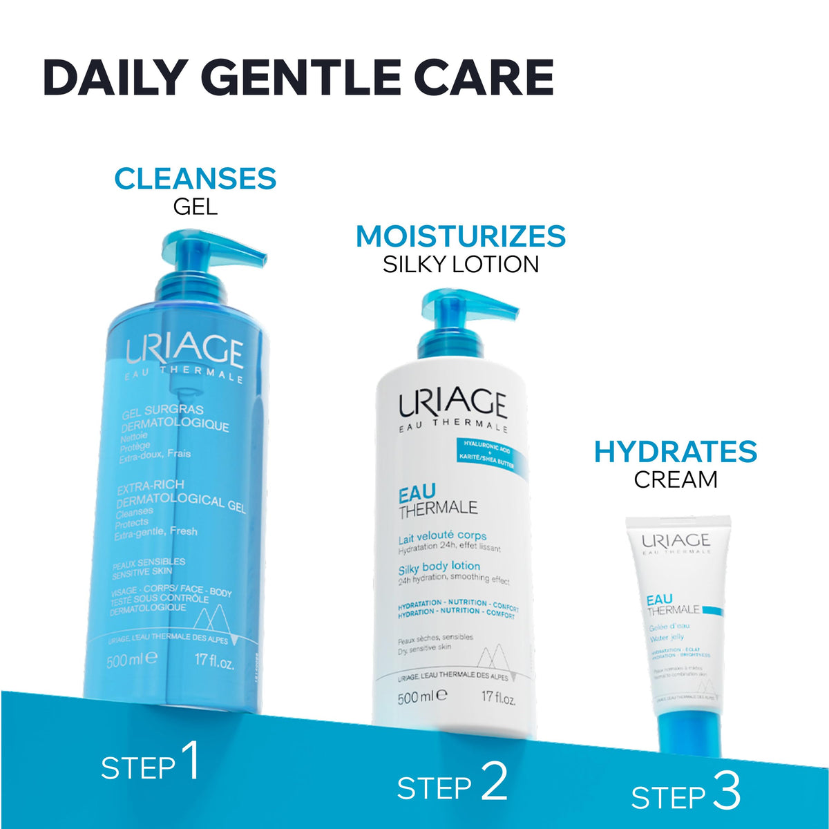 Uriage product label close-up showing ingredients and physiological pH