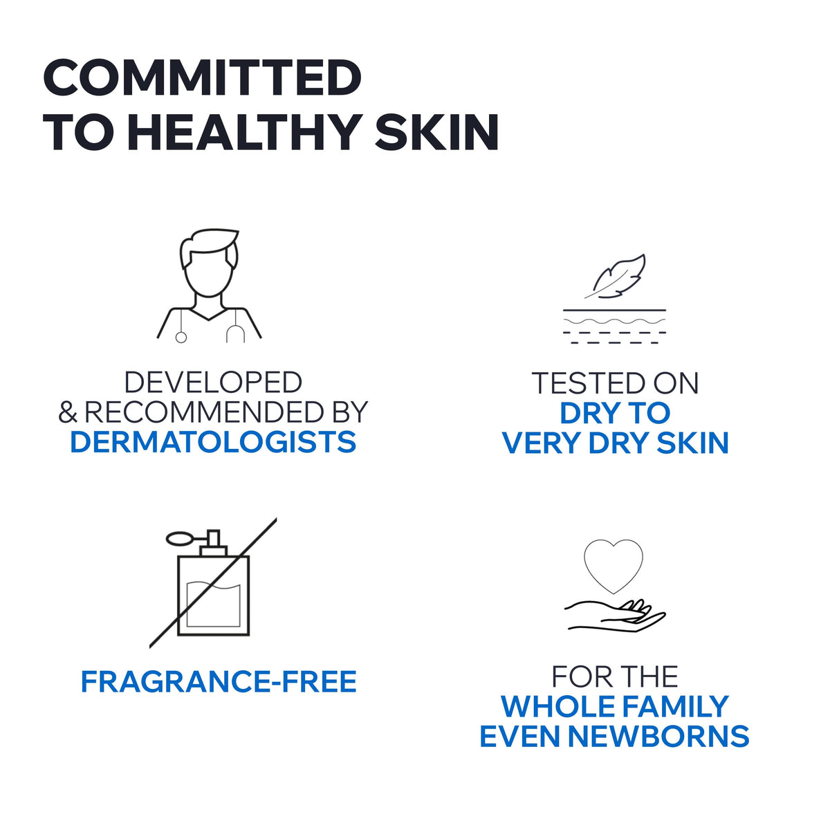 Uriage Xemose ingredients scene with shea and ceramides showing deep nourishment benefit