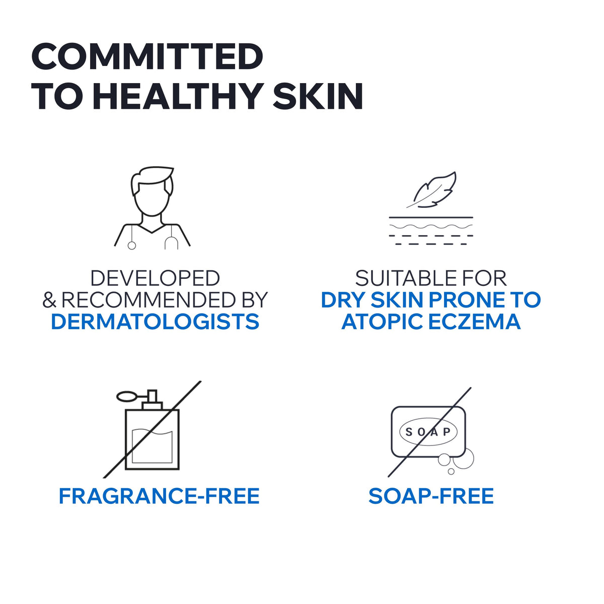 Uriage Xemose C8+ being used in family shower to comfort sensitive skin
