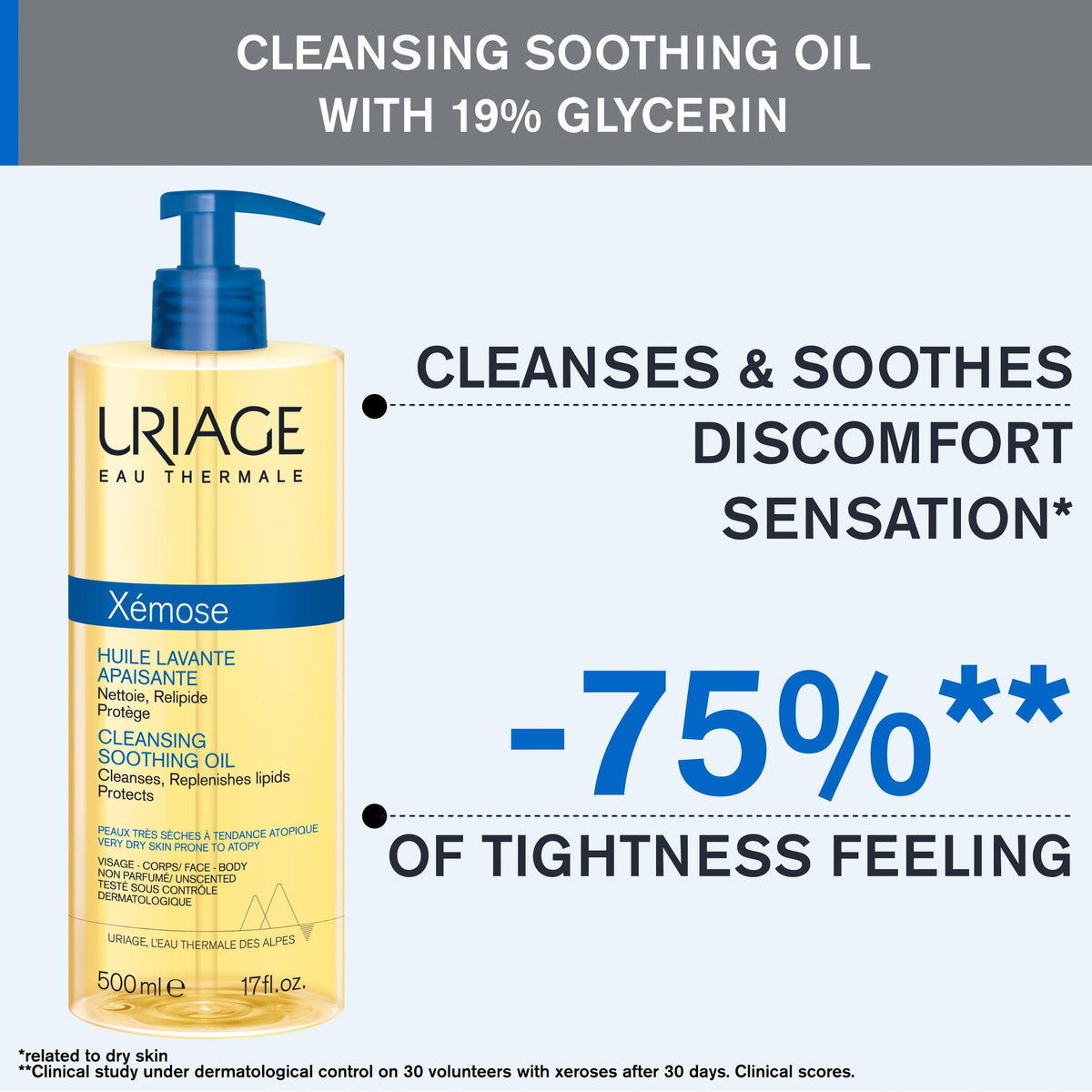 Uriage Xemose pump dispensing shower oil in shower demonstrating easy daily use