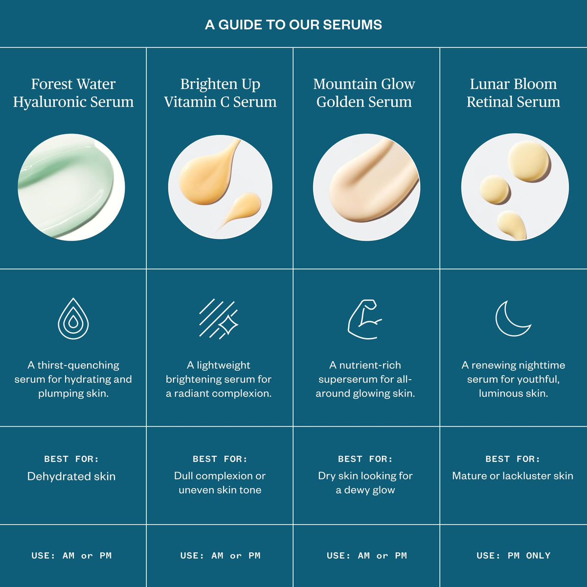 Ursa Major serum in bathroom routine next to towel showing daily-use convenience