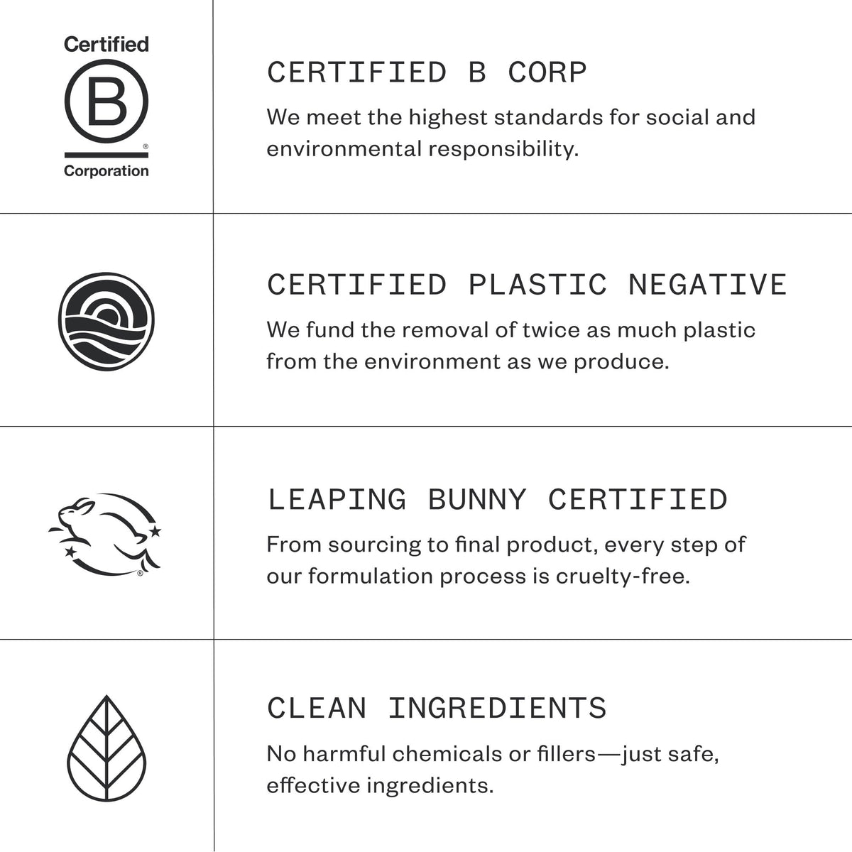 Recyclable aluminum bottle of Ursa Major emphasizing eco-friendly packaging