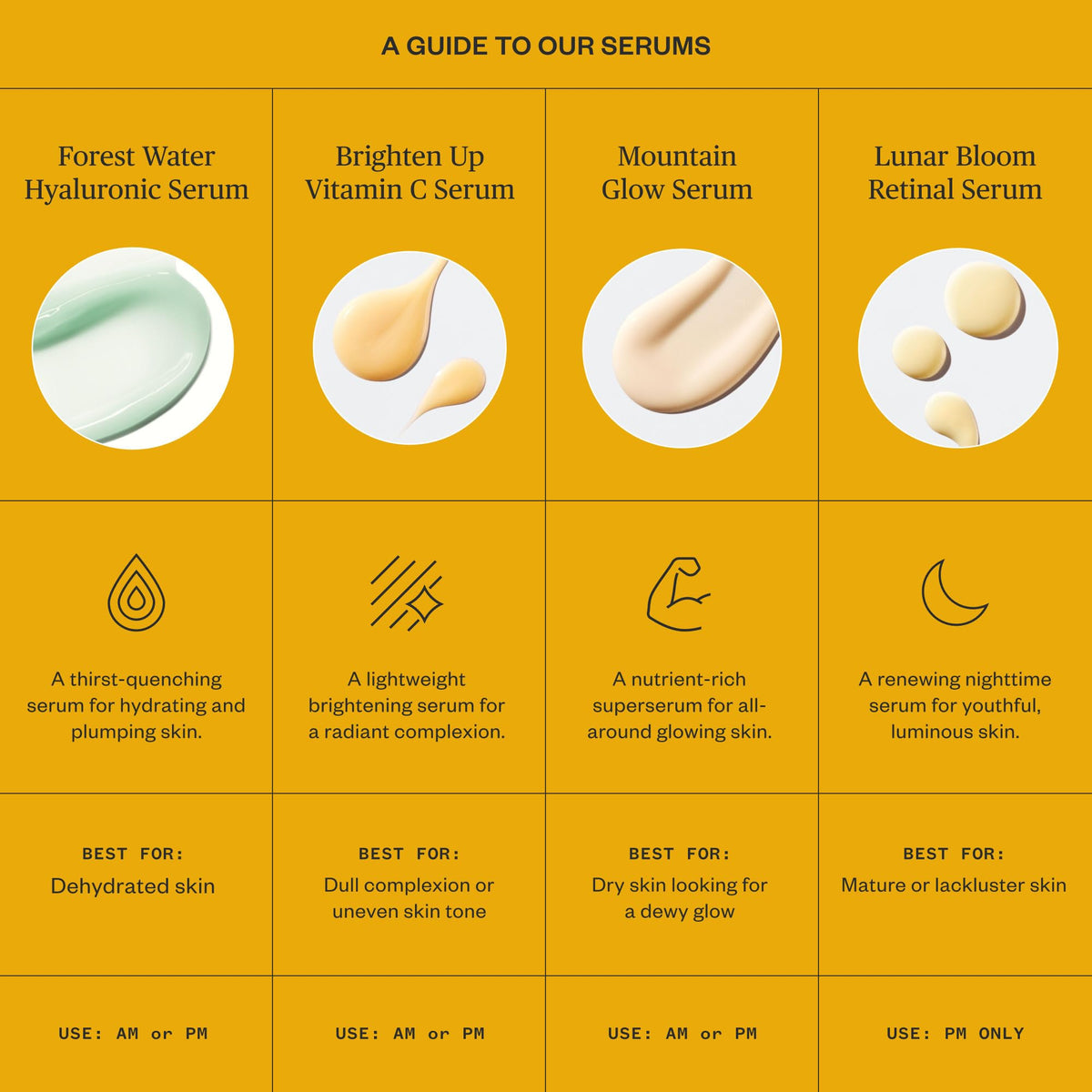 Ursa Major label closeup emphasizing clean ingredients and cruelty-free formulation benefit