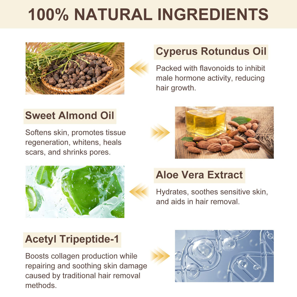 Uruses oil drop texture on skin showing quick absorption benefit