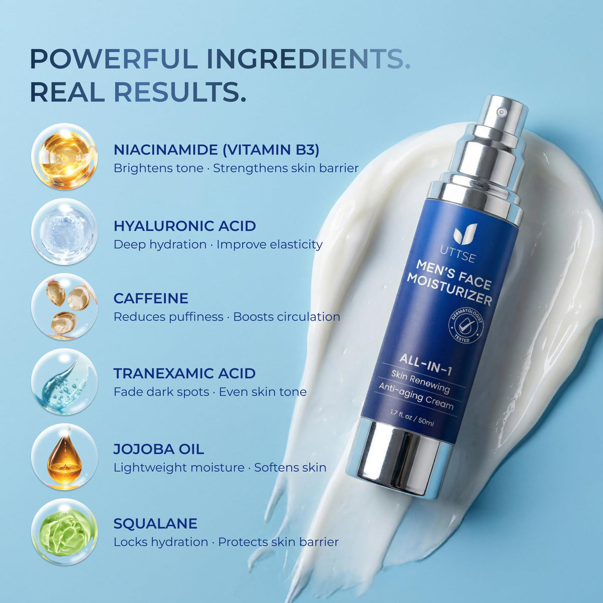 Uttse applied to jawline demonstrating smooth absorption and non-greasy finish