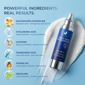 Uttse applied to jawline demonstrating smooth absorption and non-greasy finish