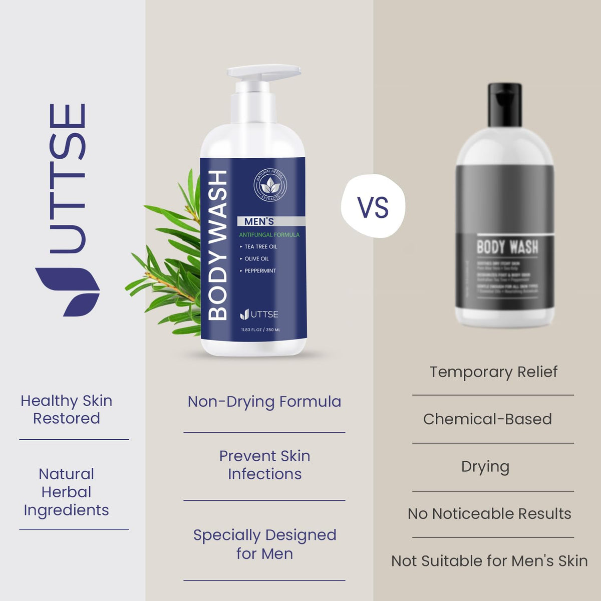 Uttse body wash in shower demonstrating refreshing post-workout cleanup