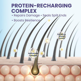 Uttse cream texture closeup showing creamy formula for deep hydration