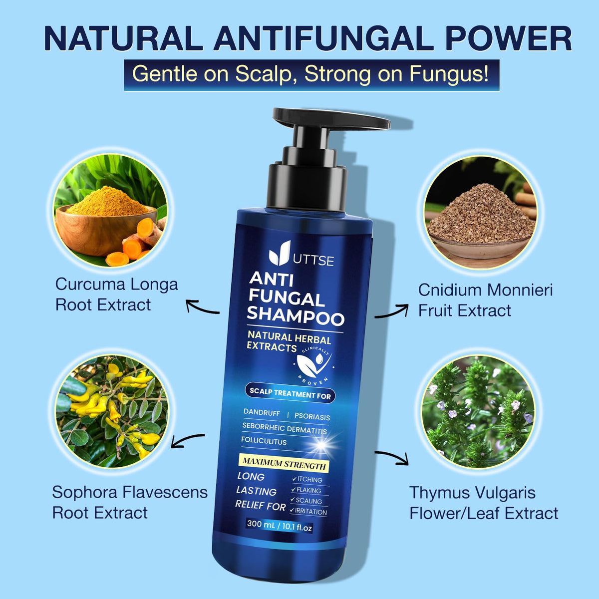 Uttse label close-up highlighting active ingredients and directions