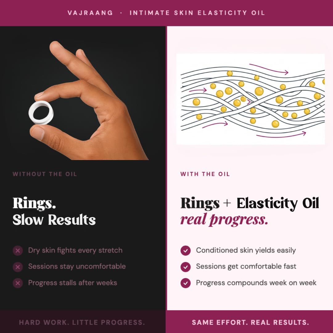 Vajraang botanical ingredients flatlay highlighting natural formulation