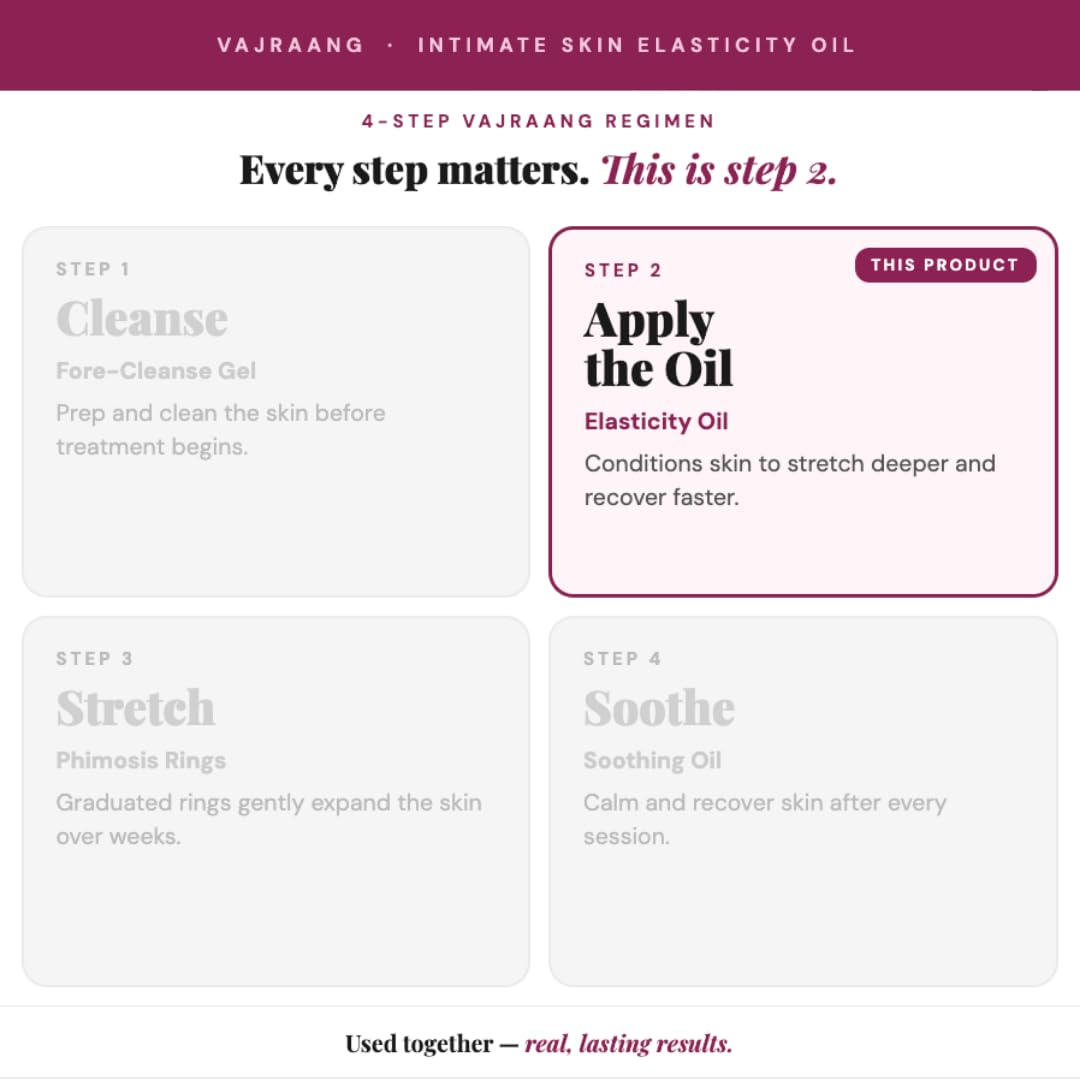 Vajraang oil shown with phimosis stretching ring as routine companion