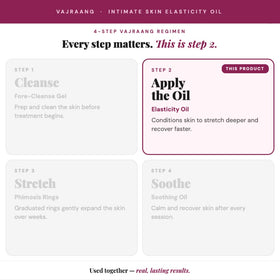 Vajraang oil shown with phimosis stretching ring as routine companion