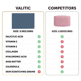 VALITIC two-pack box displayed for value and convenient storage