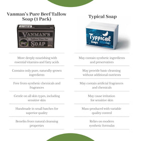 VanMan soap on bathroom tray in lifestyle scene, illustrates elegant routine upgrade