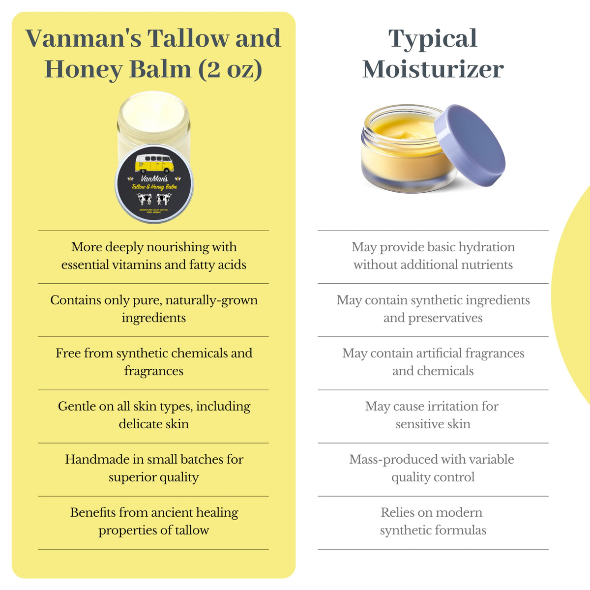 Bathroom vanity scene with VanMan jar for everyday routine convenience and styling benefit