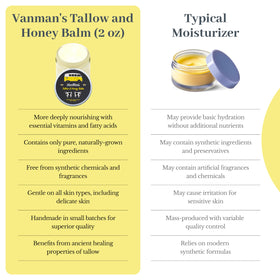 Bathroom vanity scene with VanMan jar for everyday routine convenience and styling benefit