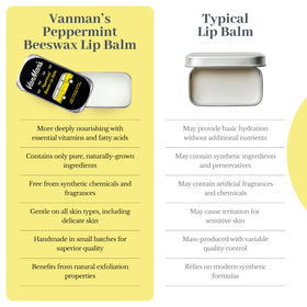 The VanMan Company lip balm in a pocket outdoors showing on-the-go protection benefit