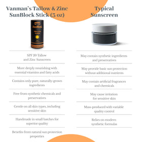 Bathroom counter with VanMan sunstick in daily routine portraying everyday use
