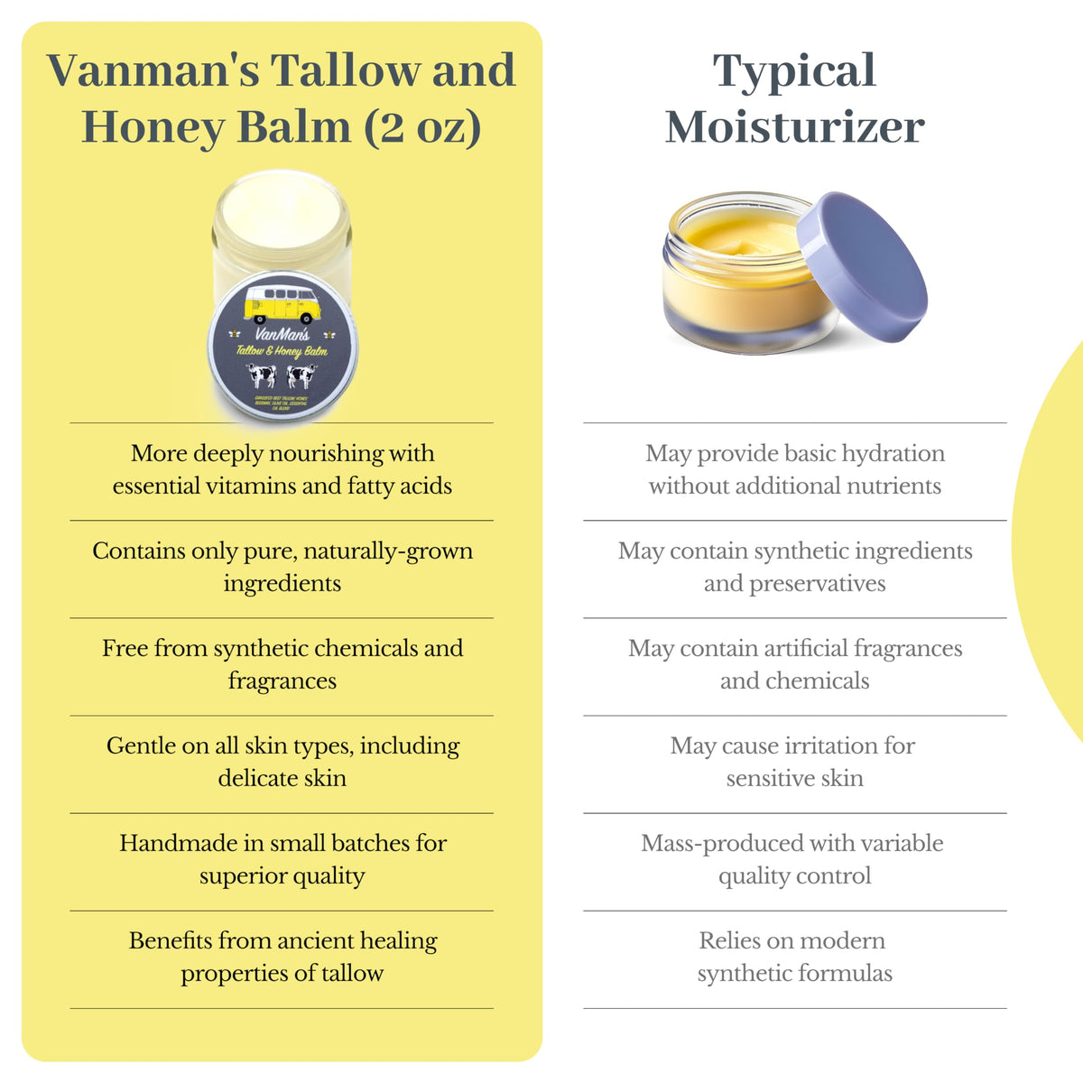 VanMan balm on bathroom counter in lifestyle shot demonstrating everyday use benefit