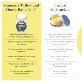 VanMan balm on bathroom counter in lifestyle shot demonstrating everyday use benefit