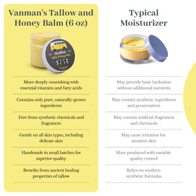 Vanman's on bathroom shelf in lifestyle shot for everyday skincare use