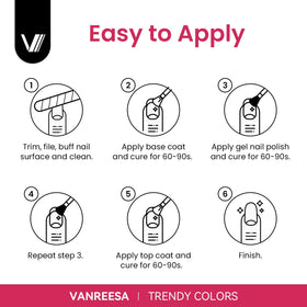 VANREESA gift packaging styled on table showing presentable, ready-to-gift kit