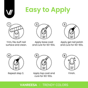 VANREESA instruction sheet and gift box presenting ready-to-give appeal