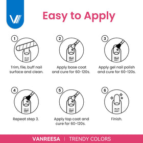 VANREESA arranged on vanity to show kit as a stylish gift option