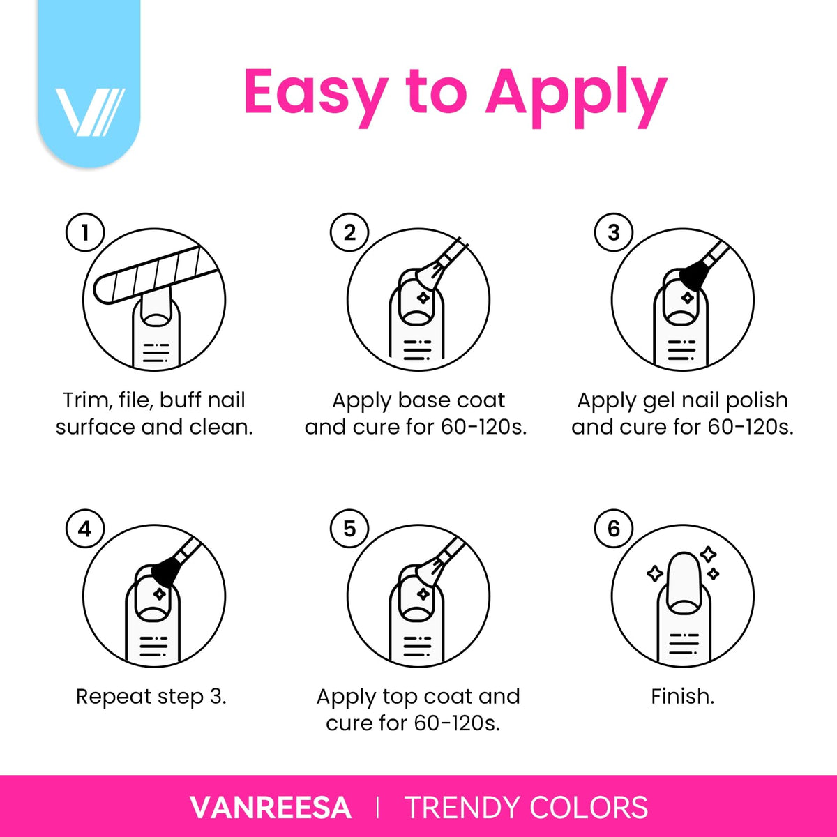 VANREESA packaging detail label showing ingredients and safe-use guidance