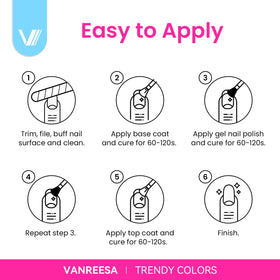 VANREESA packaging detail label showing ingredients and safe-use guidance
