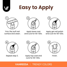 VANREESA scale and bottle size comparison clarifying 7ml volume per bottle