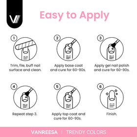 VANREESA size scale with hand showing 7ml bottle capacity and travel-friendly benefit