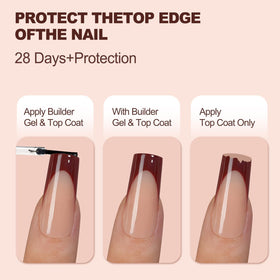 Vansiho tip beside natural nail illustrating natural fit and flexibility