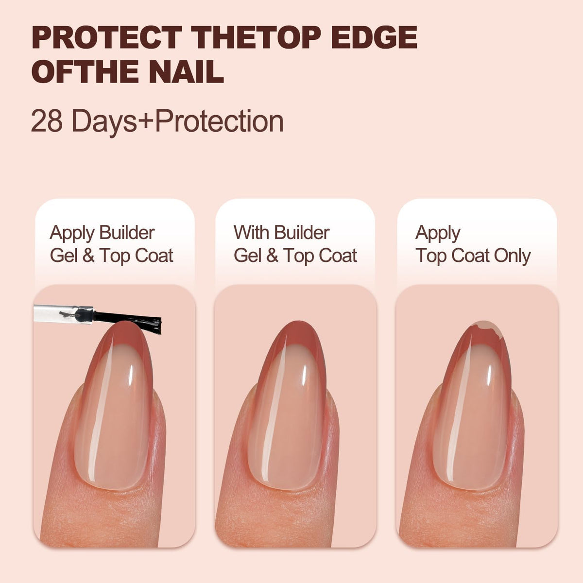 Vansiho side profile showing fit from cuticle to free edge, smooth contour benefit